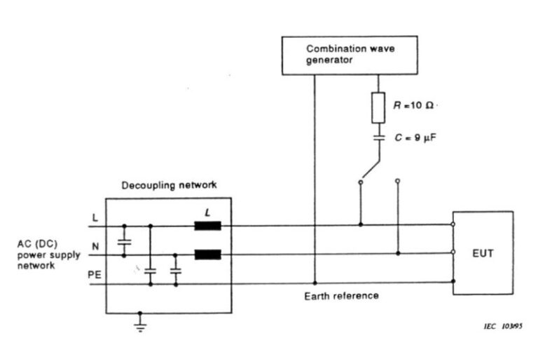 test-configuration-capacitive-coupling